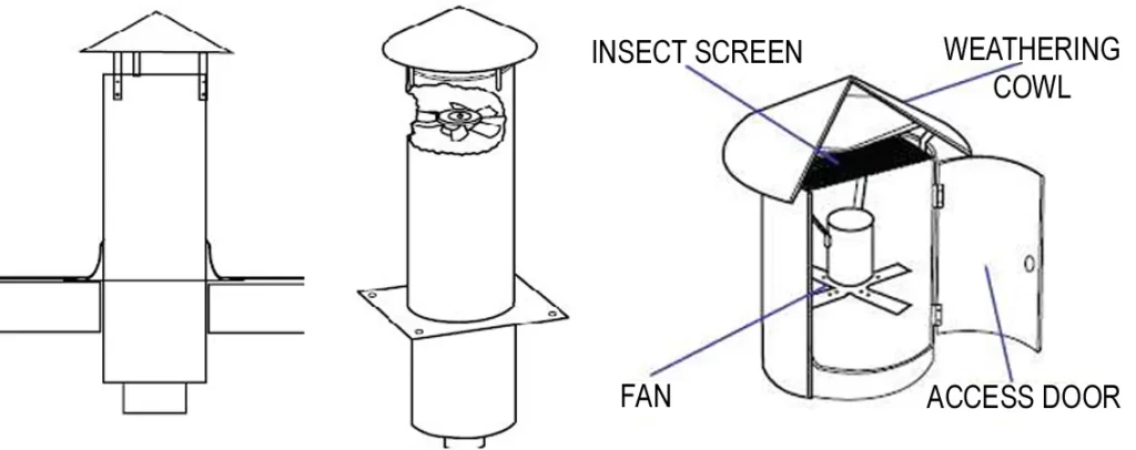 SELECTION OF CHUTE DIAMETER FIVE