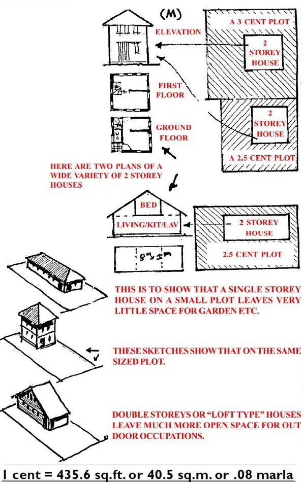 STRATEGIES AND METHODS FOR COST CUTTING IN A BUILDING THREE