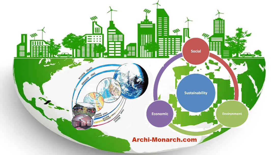 SUSTAINABLE BUILDING DESIGN