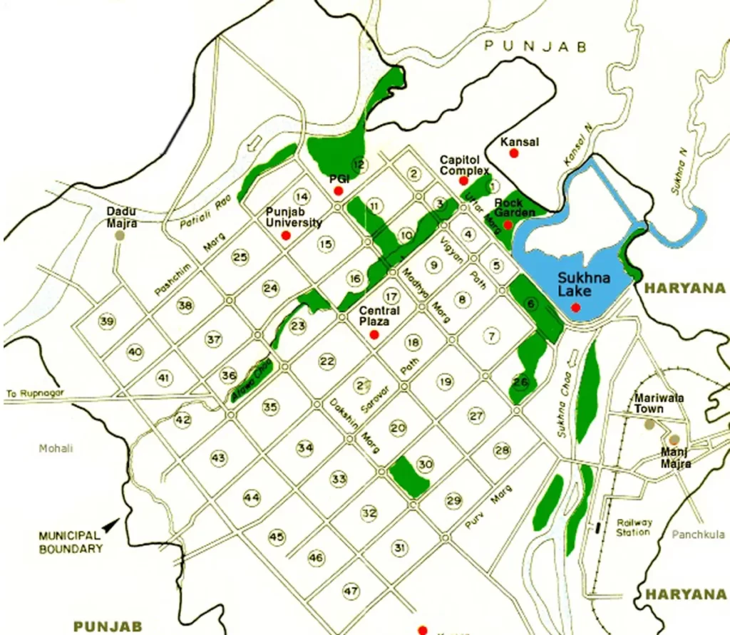 TOWN PLANNING OF CHANDIGARH