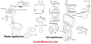 TYPES OF SANITARY APPLIANCES