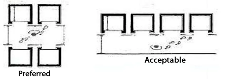 ARRANGEMENT FOUR CAR GROUPING