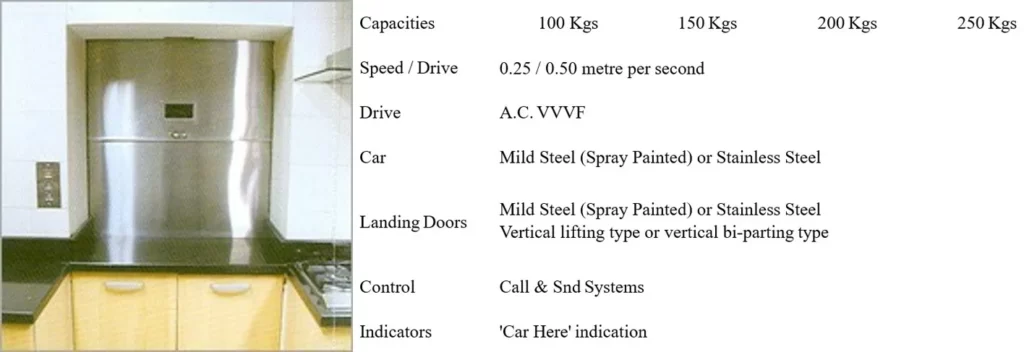 DUMB WAITER ELEVATORS STANDARD SPECIFICATIONS
