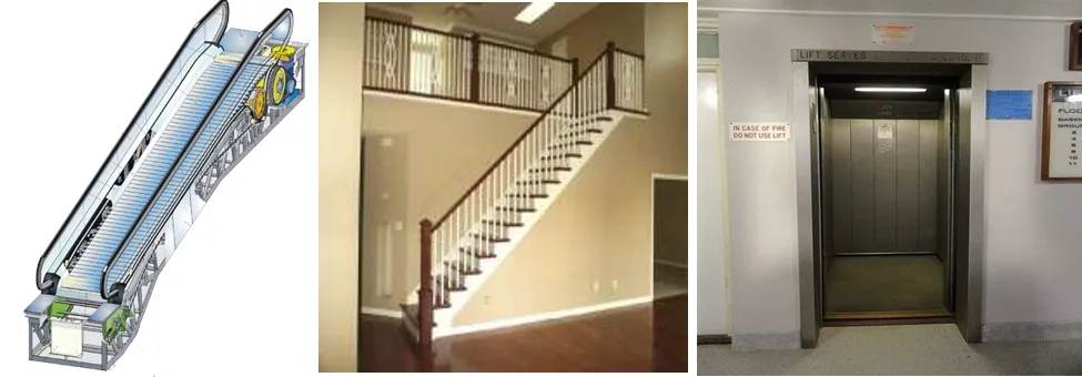 ELEMENT OF VERTICAL CIRCULATION