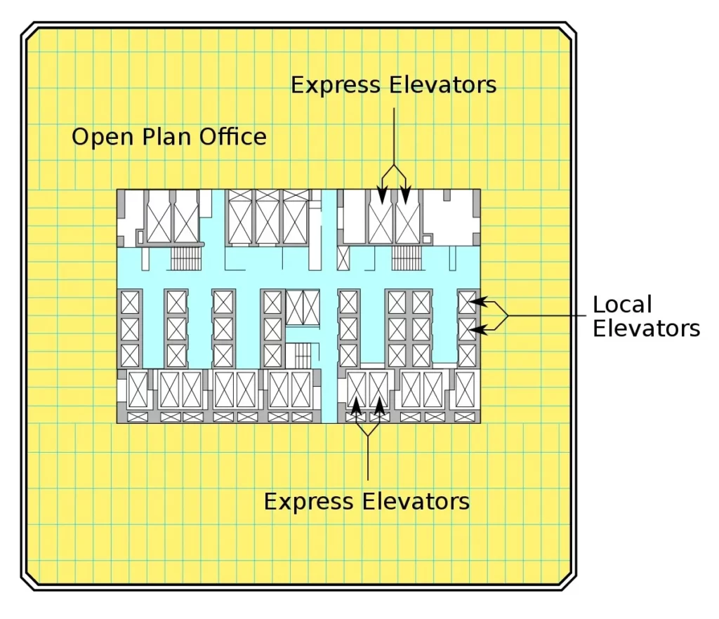 EXPRESS ELEVATOR