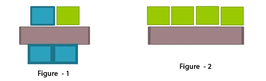 LIFT ARRANGEMENT FOR FOUR CAR LIFT CORE