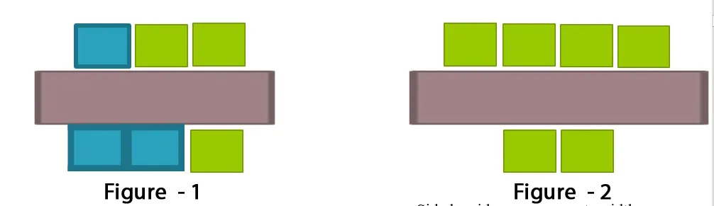 LIFT ARRANGEMENT FOR SIX CAR LIFT CORE