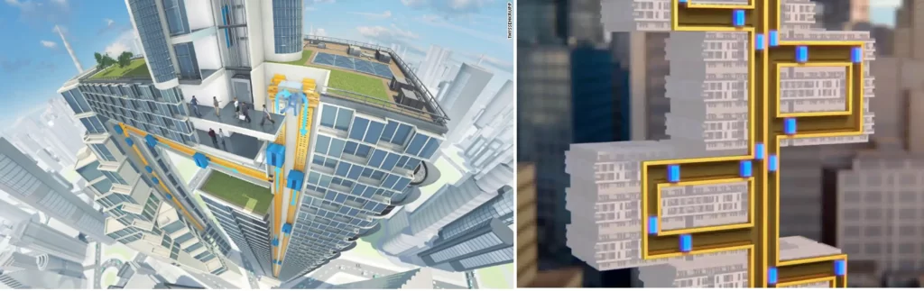 NEXT GENERATION LIFT HORIZONTAL OR VERTICAL