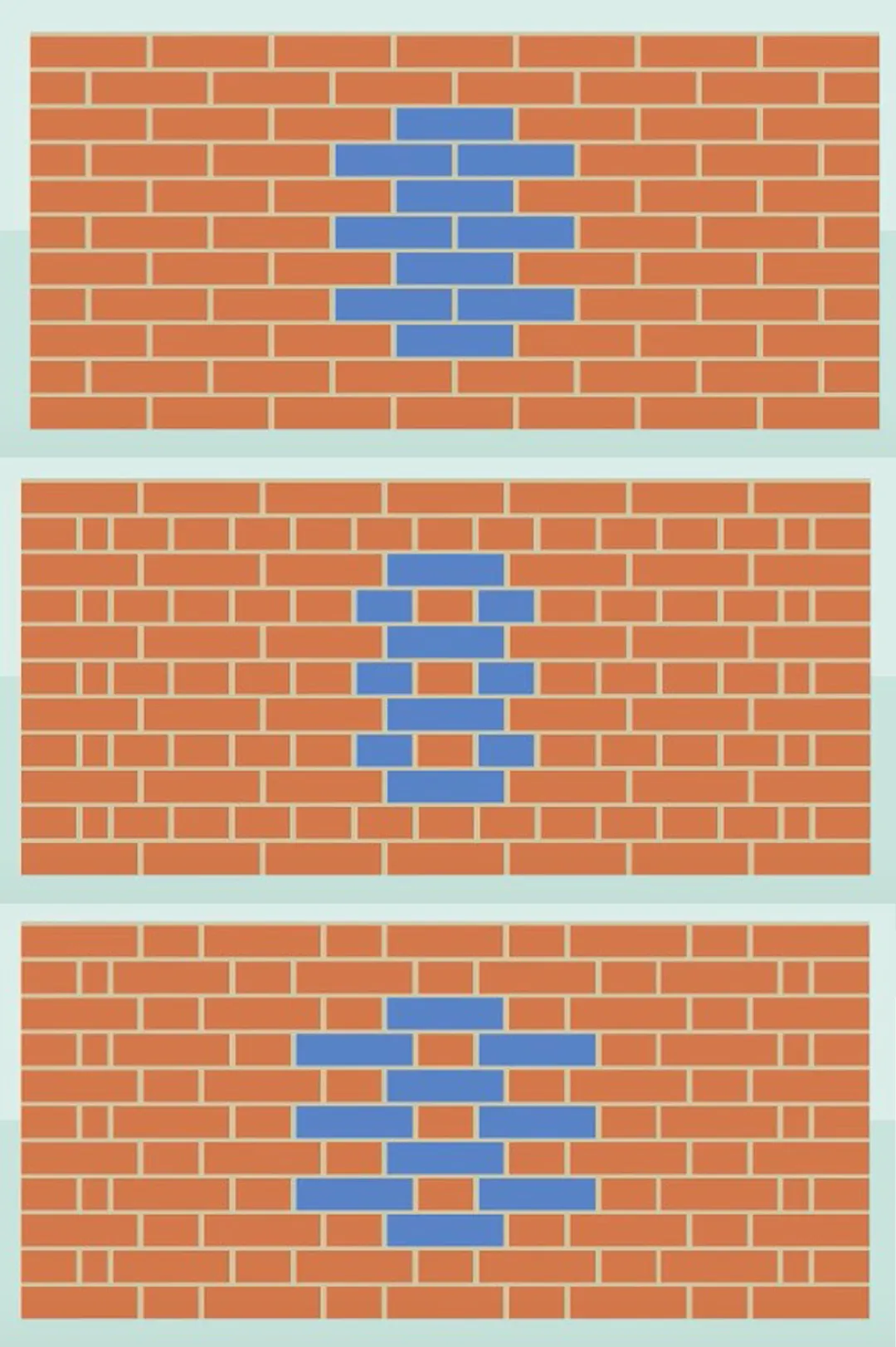 difference-between-bonds-in-brick-masonry-archi-monarch