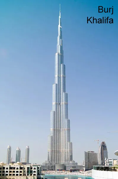 THE MODERN SKYSCRAPER