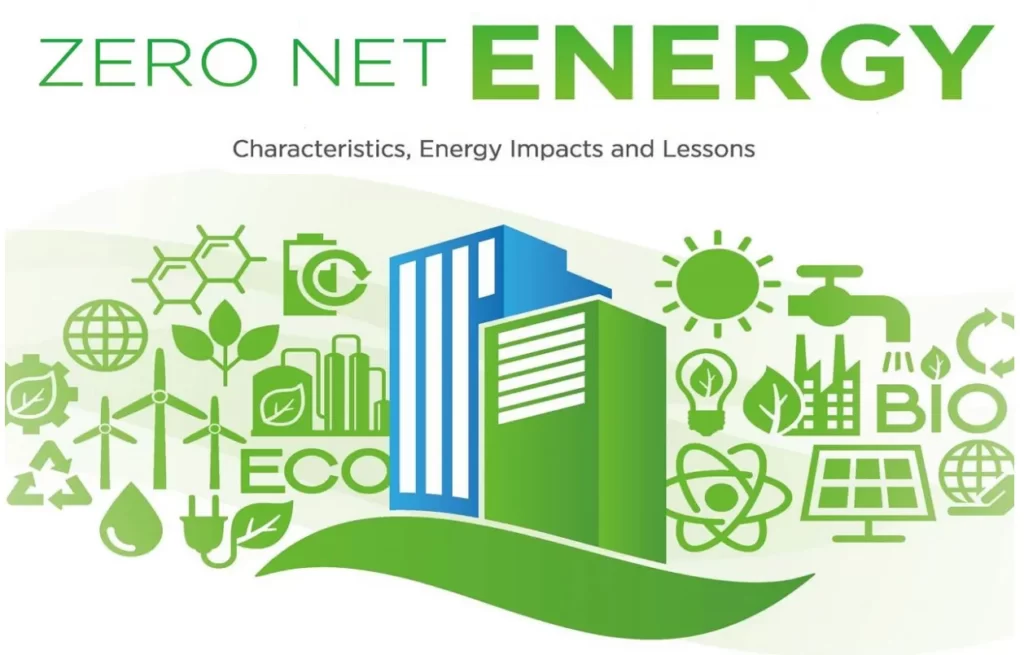 NET-ZERO ENERGY BUILDINGS