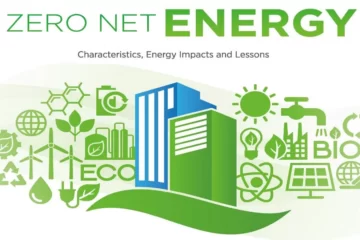 NET-ZERO ENERGY BUILDINGS