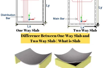 DIFFERENCE BETWEEN ONE WAY AND TWO WAY SLAB
