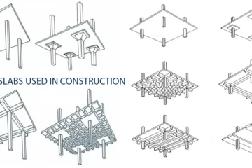TYPES OF SLABS USED IN CONSTRUCTION