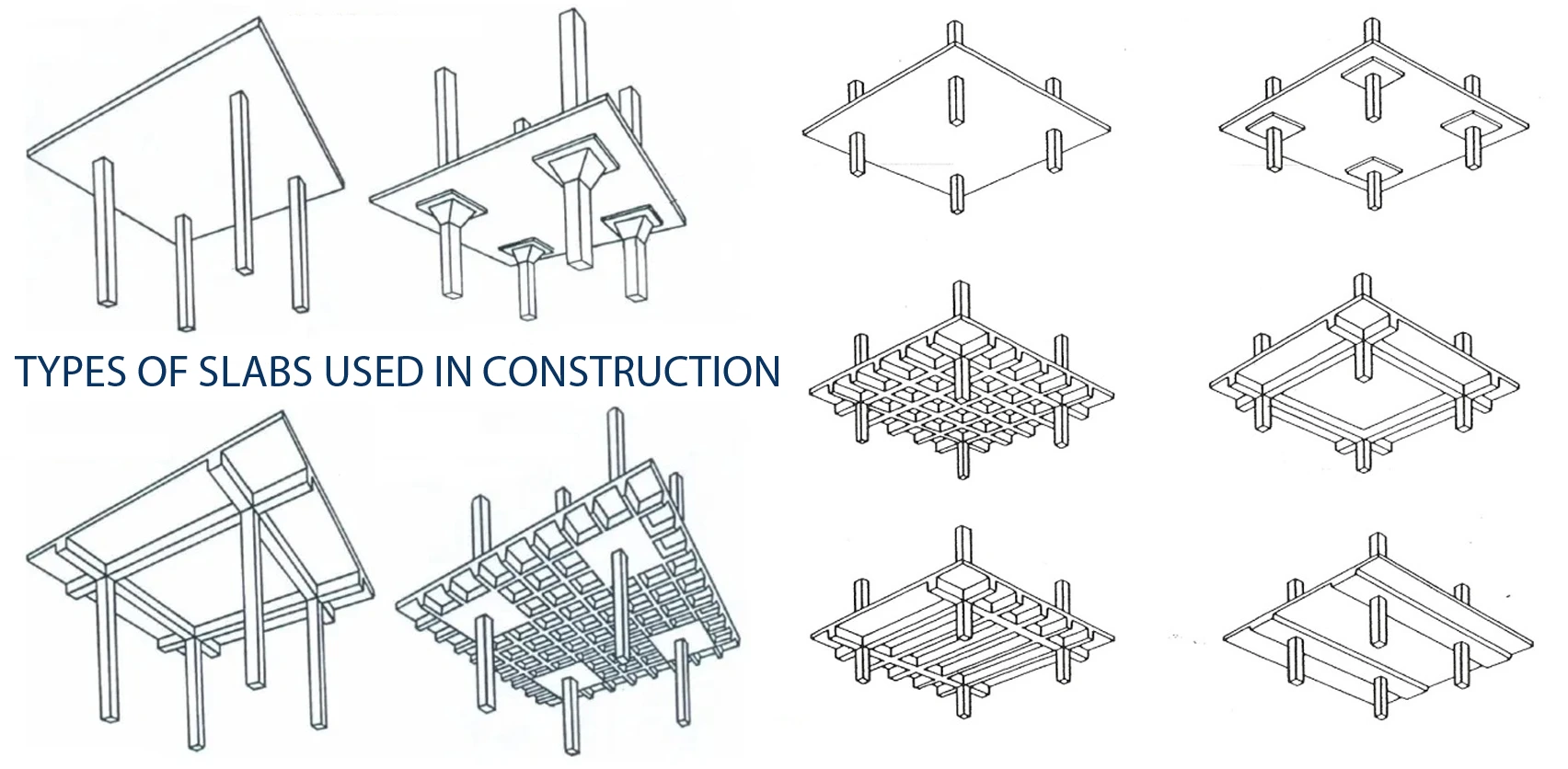 Solved 4 PROBLEM(Open web steel joist ) Floor Slab (R/C)