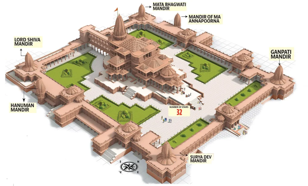 RAM MANDIR AT AYODHYA
