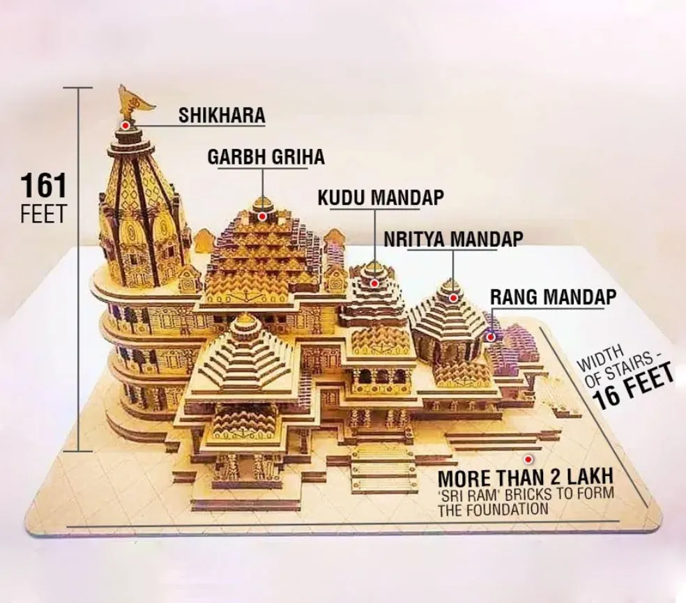 WHAT IS NAGARA STYLE