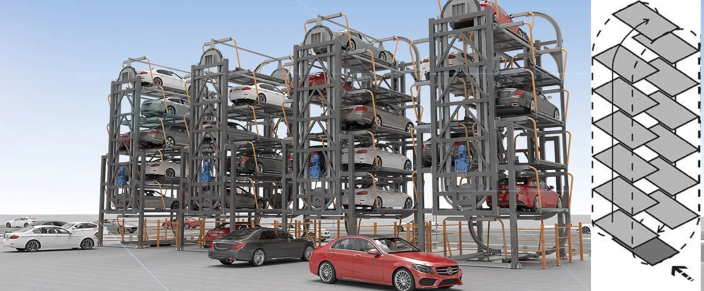 PATEMOSTER PARKING SYSTEMS