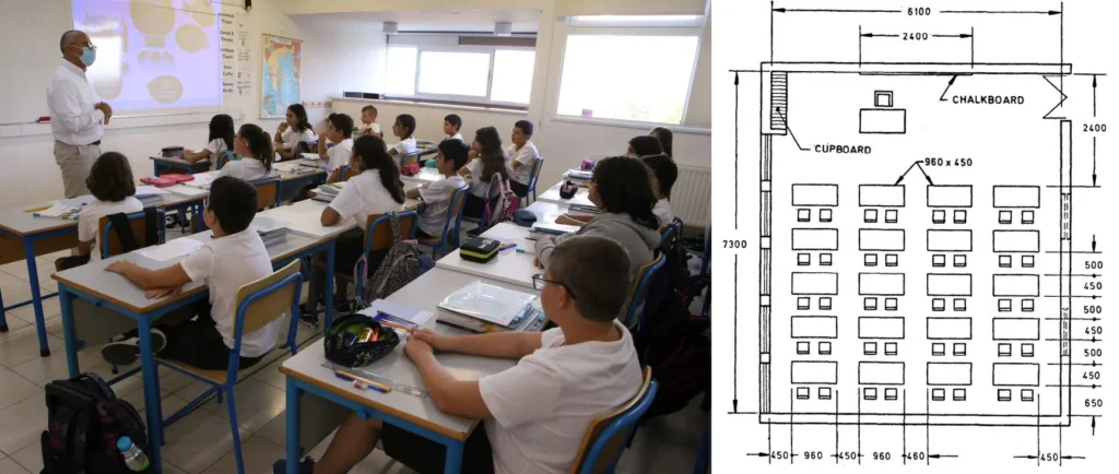 SCHOOL DESIGN STANDARDS