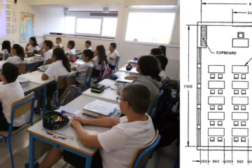 SCHOOL DESIGN STANDARDS