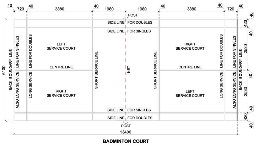 BADMINTON COURT
