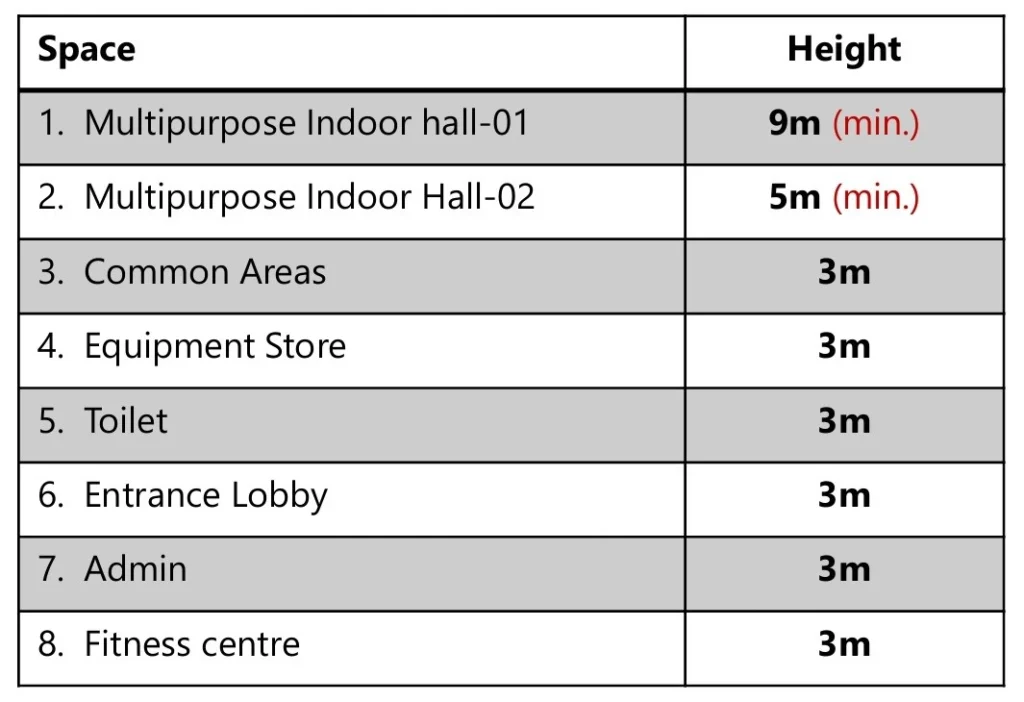 CLEAR HEIGHT FOR MSH