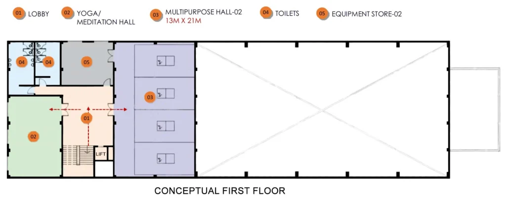 CONCEPTUAL FIRST FLOOR FOR MSH OPTION TWO