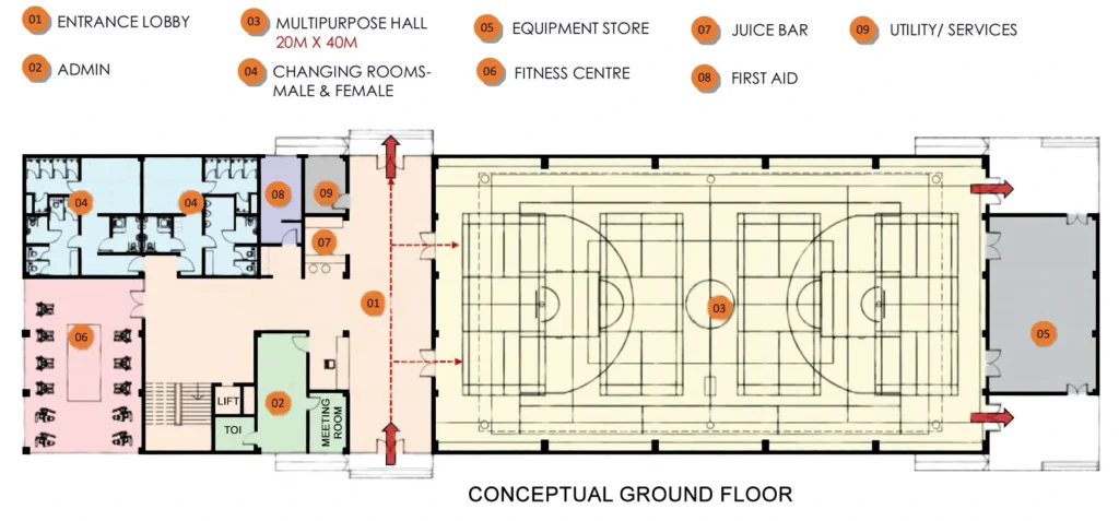 CONCEPTUAL GROUND FLOOR FOR MSH OPTION TWO