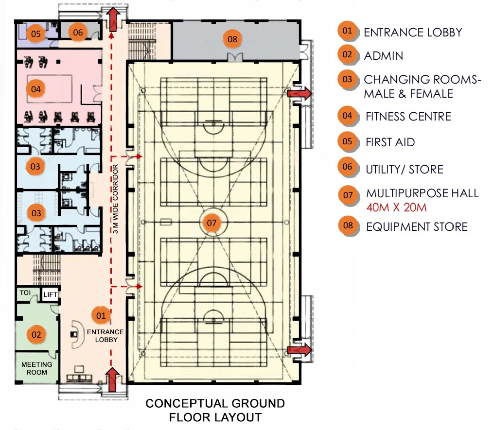 CONCEPTUAL GROUND FLOOR FOR MSH