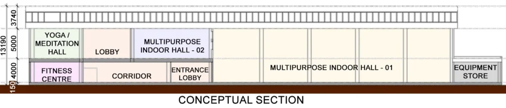 CONCEPTUAL SECTION FOR MSH OPTION TWO