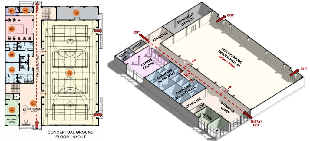DESIGN CONSIDERATIONS FOR MALTIPURPOSE SPORT HALL