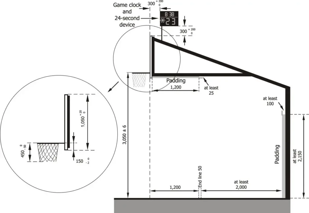 FULL SIZE BASKETBALL COURT SECTION