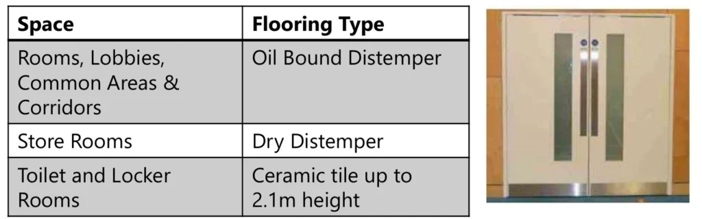 INTERNAL WALL COLOUR FOR MSH