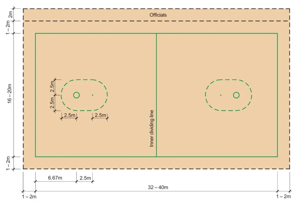 KORFBALL PITCH
