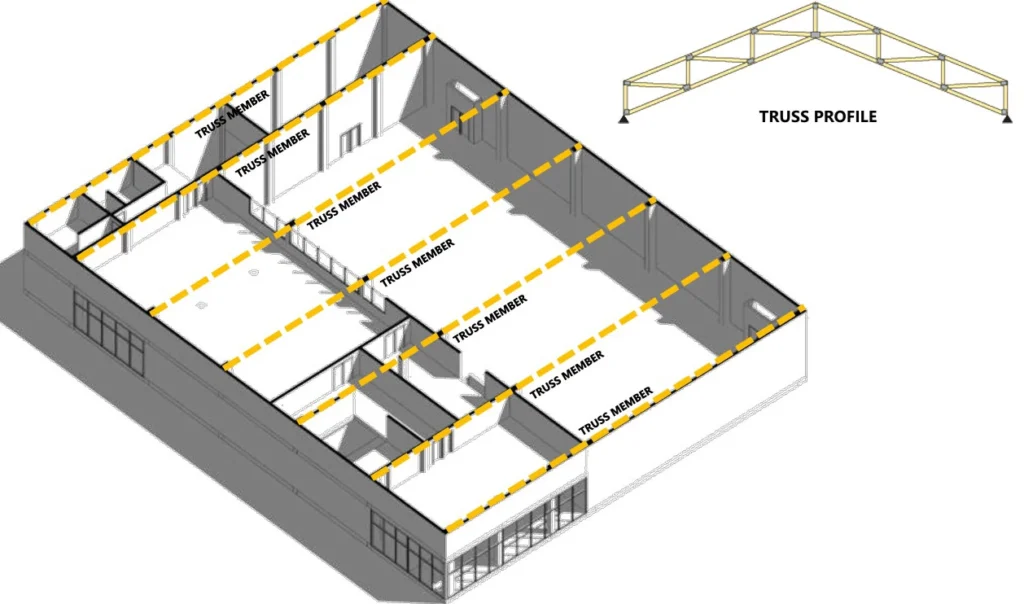 MAIN STRUCTURE FOR MSH