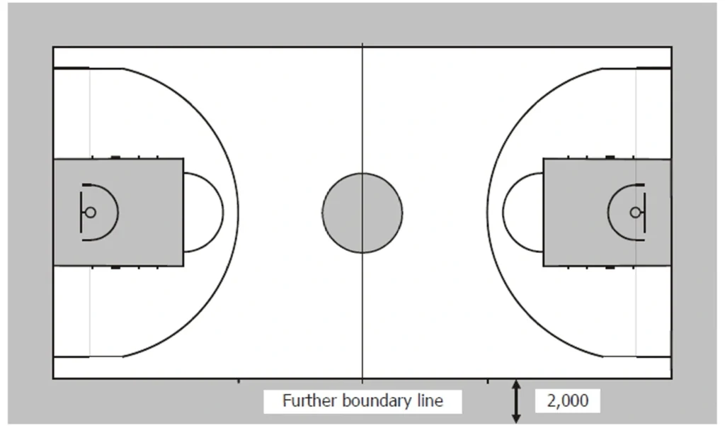 PLAYING FLOOR FOR BASKETBALL