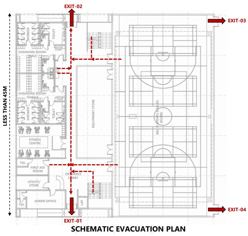 SCHEMATIC EVACUATION PLAN FOR MSH