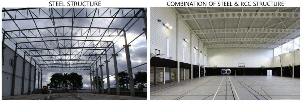 SUPERSTRUCTURE FOR MSH