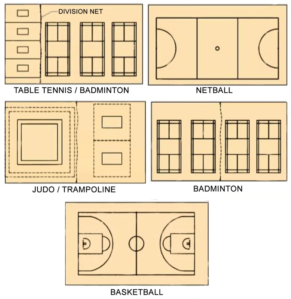 TYPES OF FOUR COURT HALL