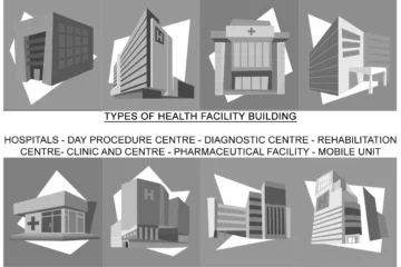 TYPES OF HEALTH FACILITY BUILDING