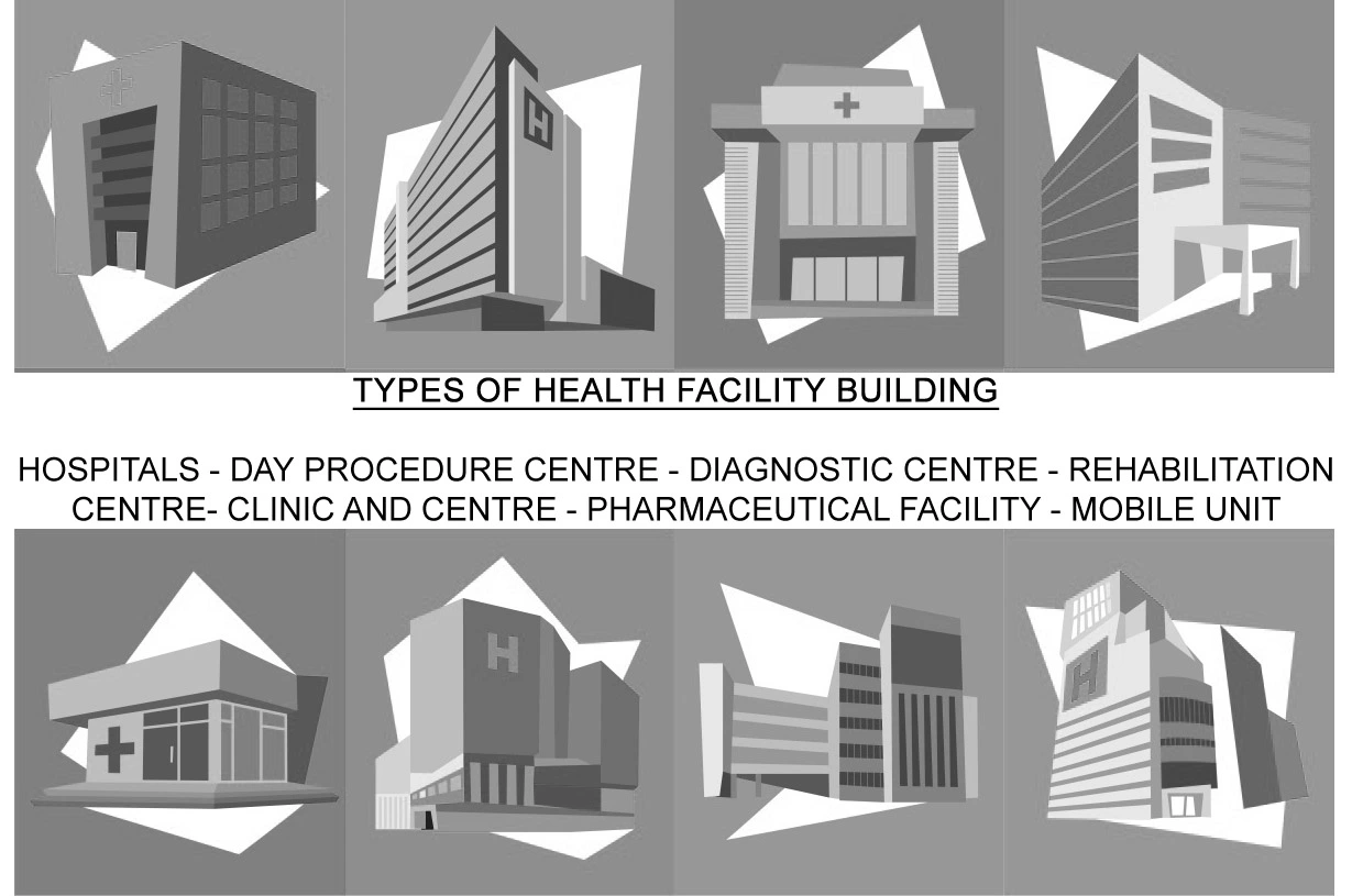 TYPES OF HEALTH FACILITY BUILDING