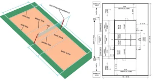 VOLLEYBALL COURT DESIGN STANDARD