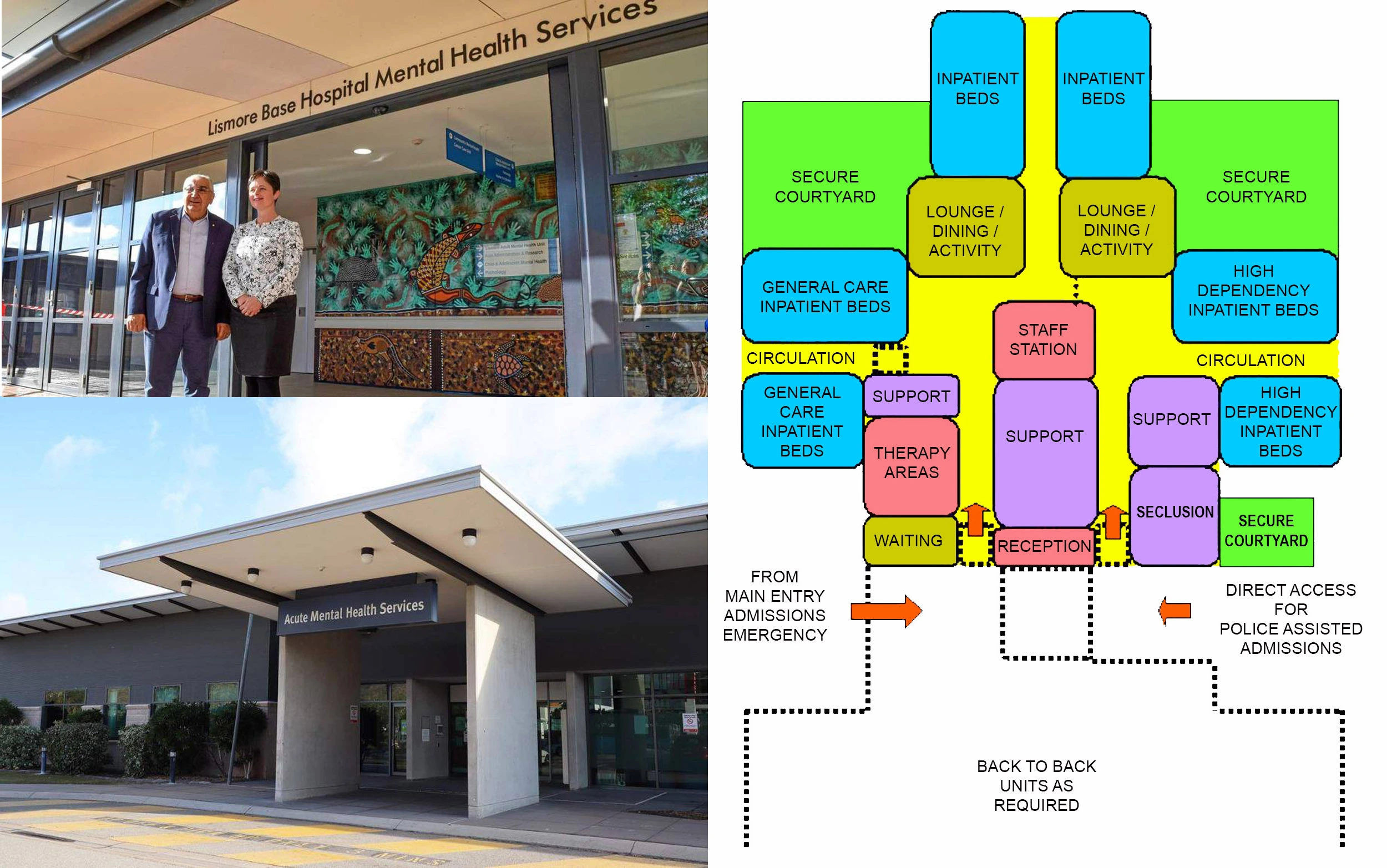 DESIGN OF ADULT MENTAL HEALTH INPATIENT UNIT