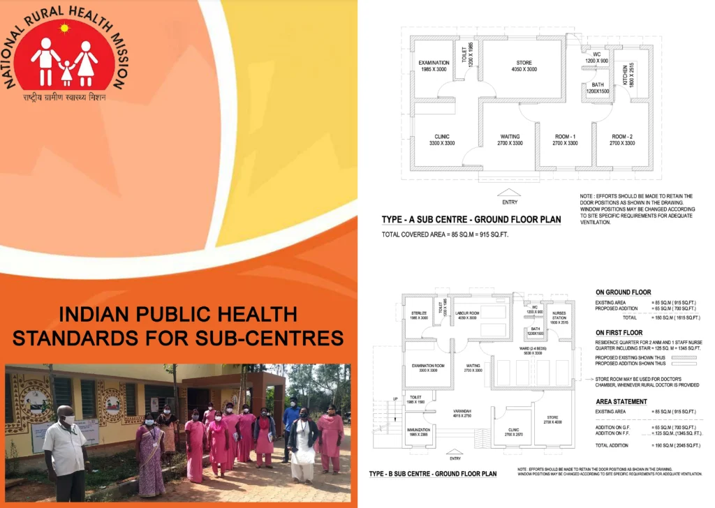 INDIAN PUBLIC HEALTH STANDARDS FOR SUB-CENTRES