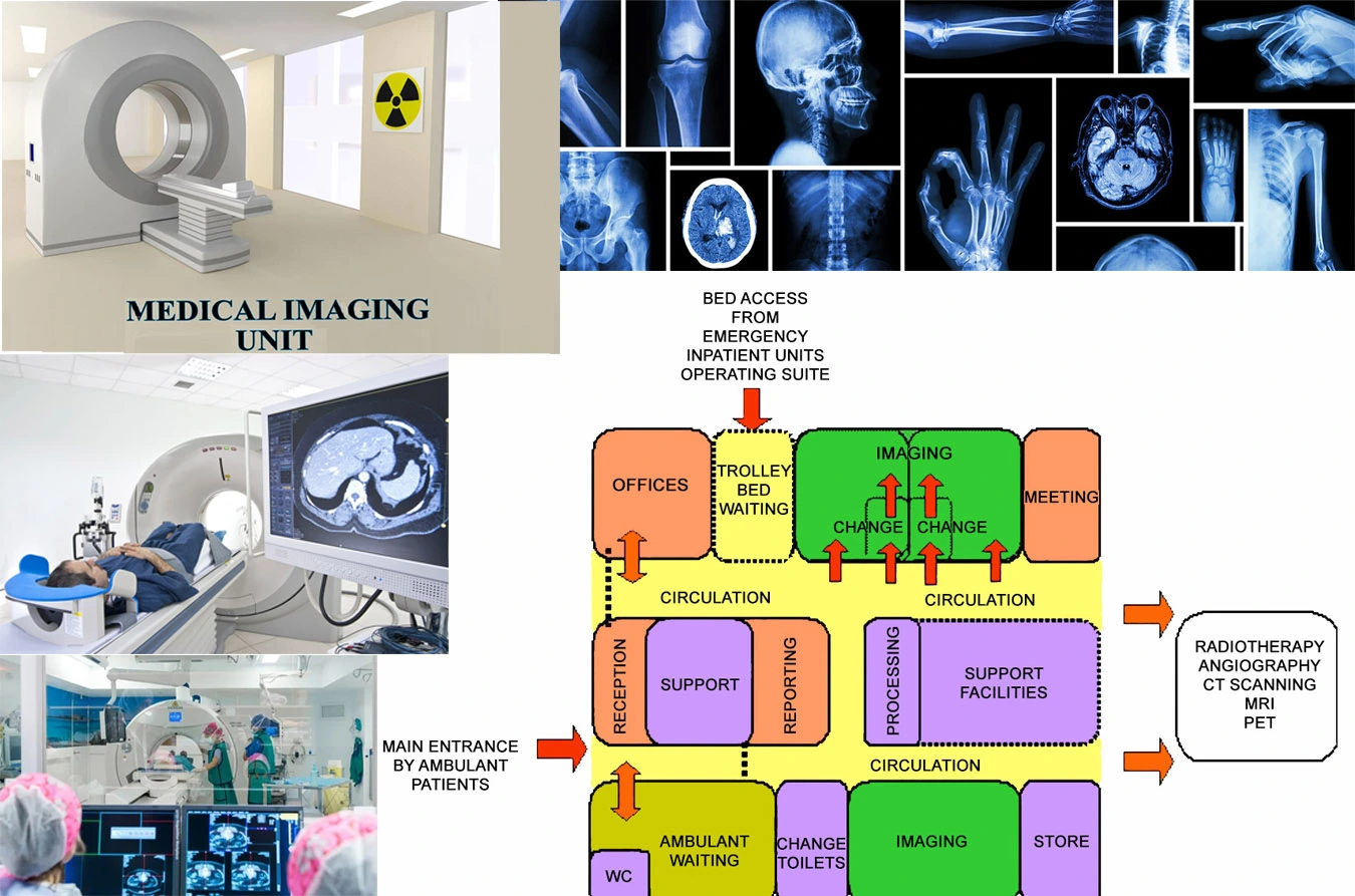 MEDICAL IMAGING UNIT DESIGN FOR HEALTHCARE FACILITY