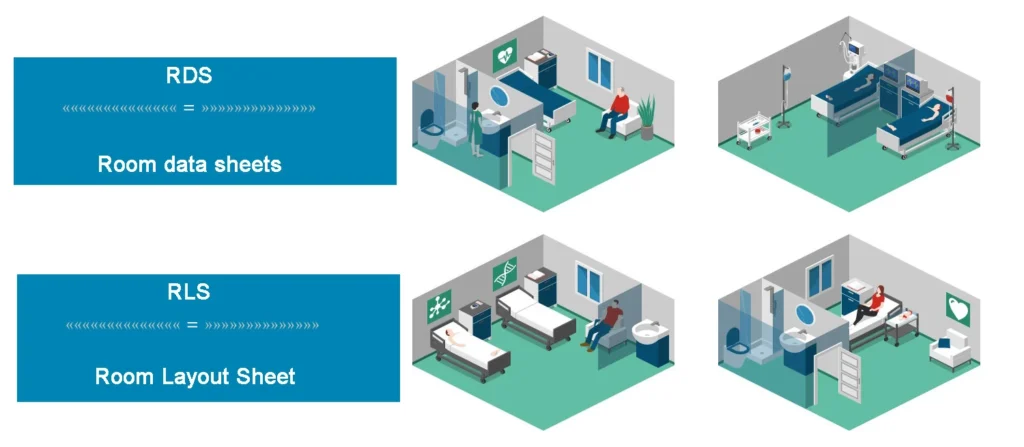 STANDARD COMPONENTS FOR HEALTHCARE FACILITY