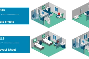 STANDARD COMPONENTS FOR HEALTHCARE FACILITY
