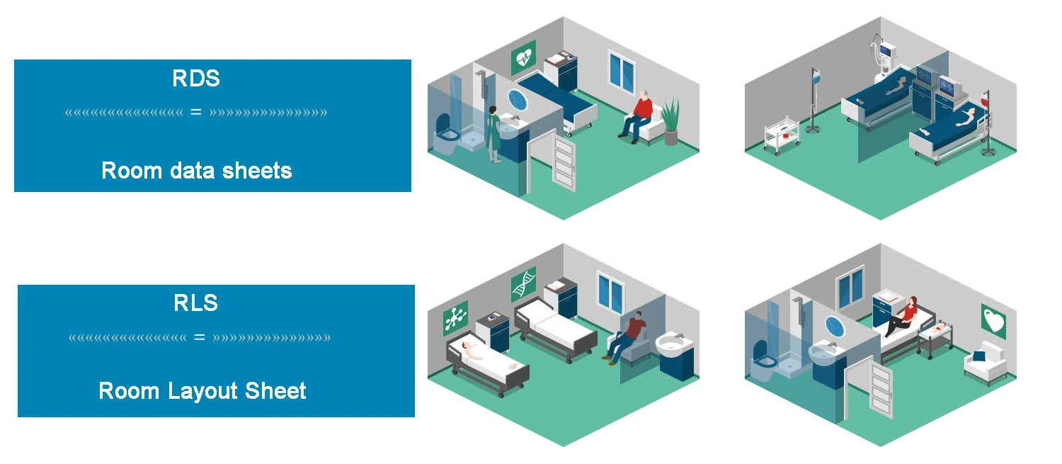 STANDARD COMPONENTS FOR HEALTHCARE FACILITY
