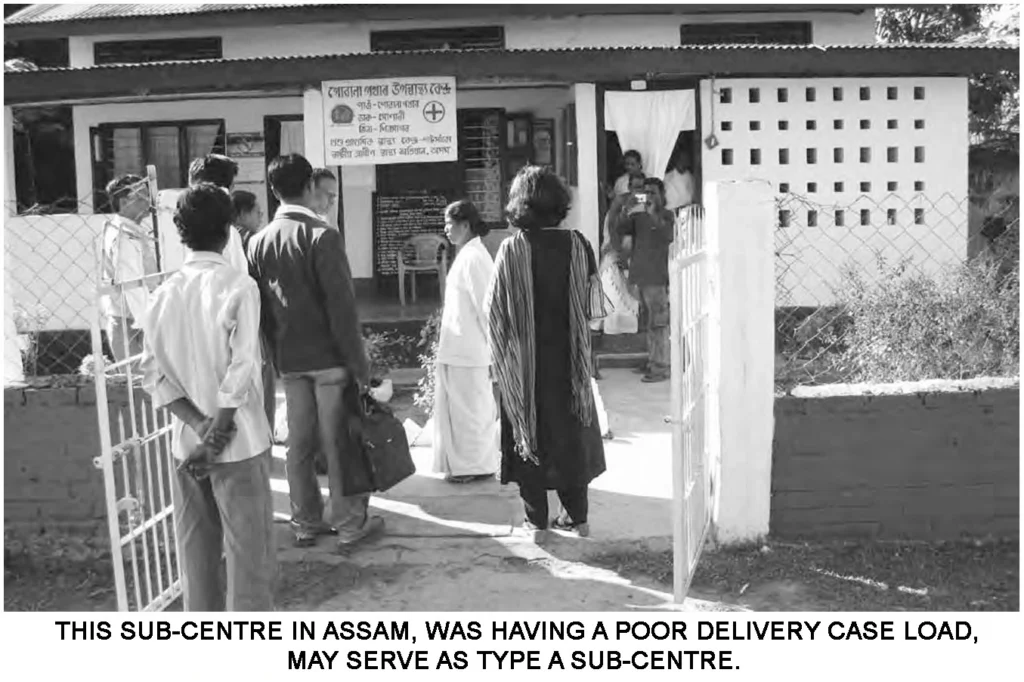 SUB-CENTRE IN ASSAM