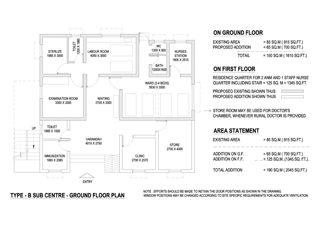 TYPE - B SUB CENTRE - GROUND FLOOR PLAN